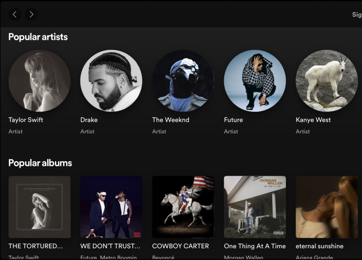 How to Upload Local Music Files on Spotify | Complete Guide